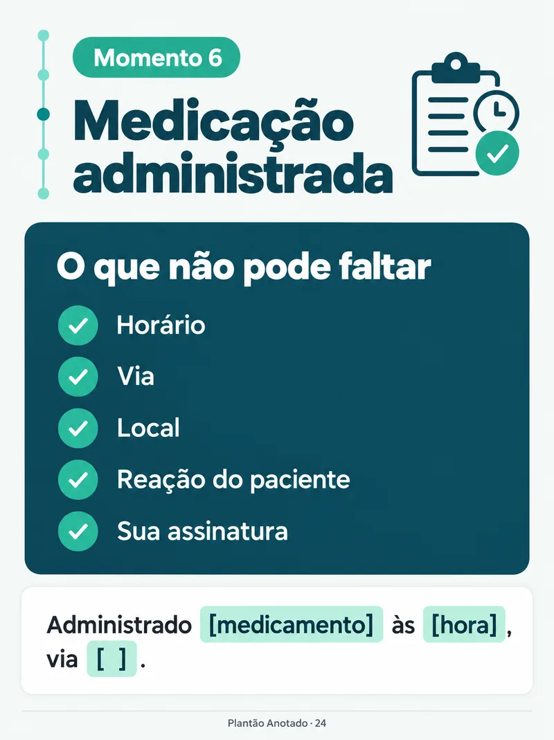 Card Medicação administrada com o quadro o que não pode faltar